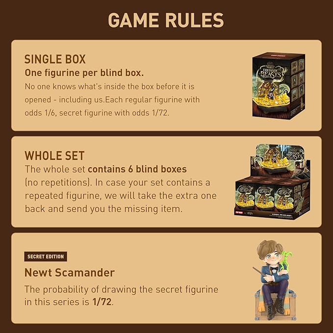POP MART Fantastic Beasts Series Figures, Fantastic Beasts Blind Box Figures, Random Design Action Figures Collectible Toys Home Decorations, Holiday Birthday Gifts for Boys and Girls, Single Box